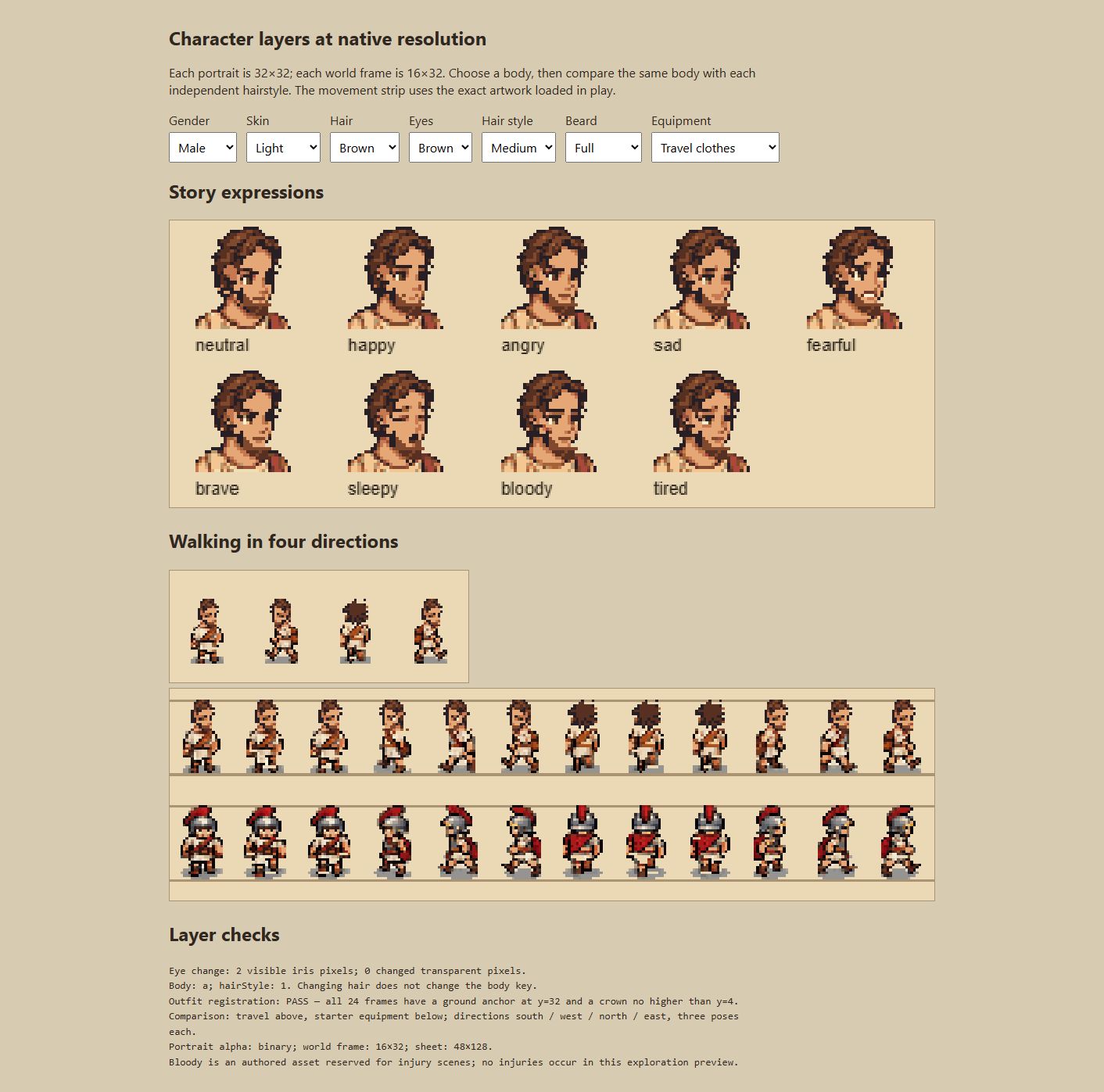 Character review sheet showing nine expressions, four facing directions and travel and starter outfits aligned to a common baseline.
