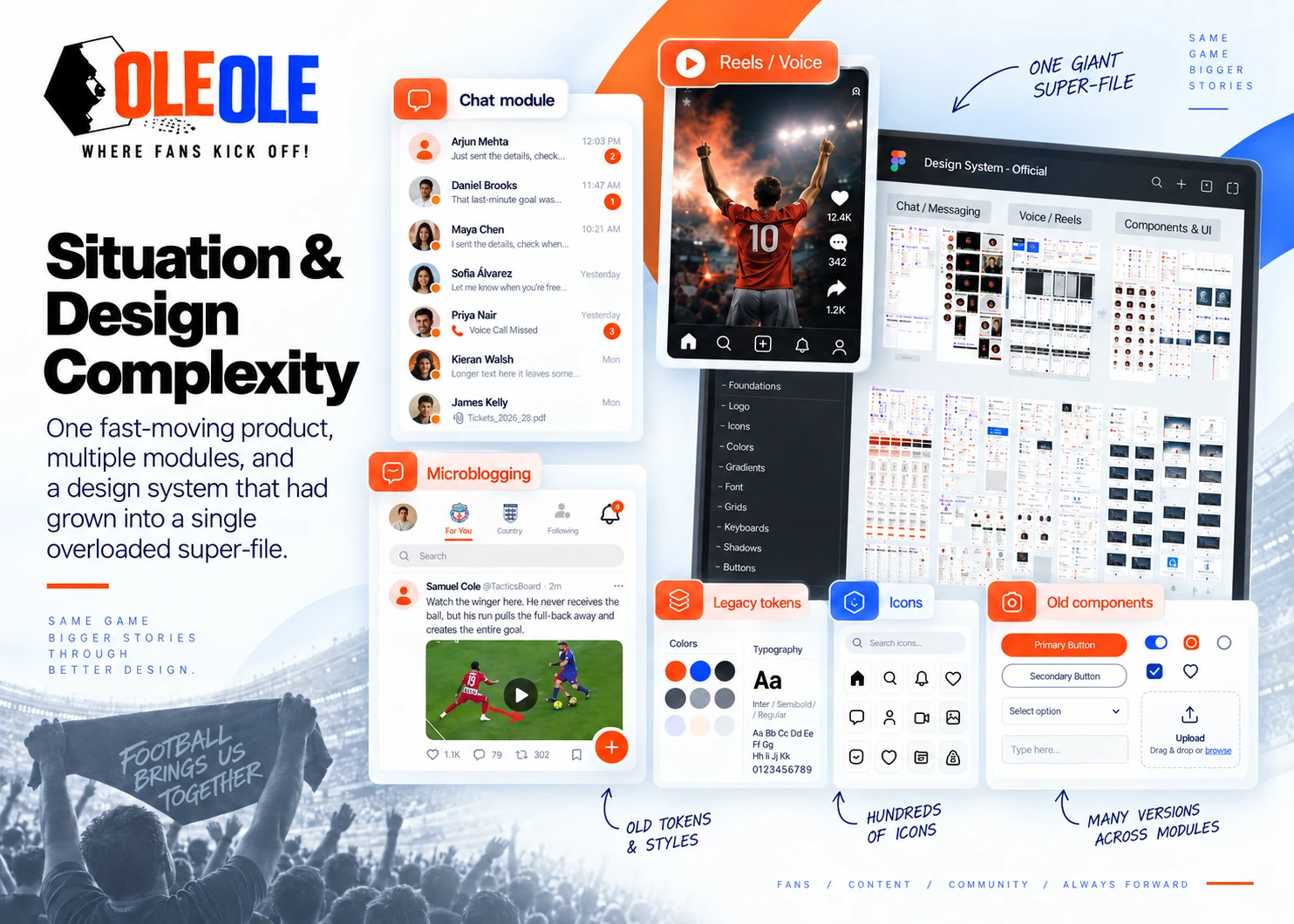 OleOle — 05