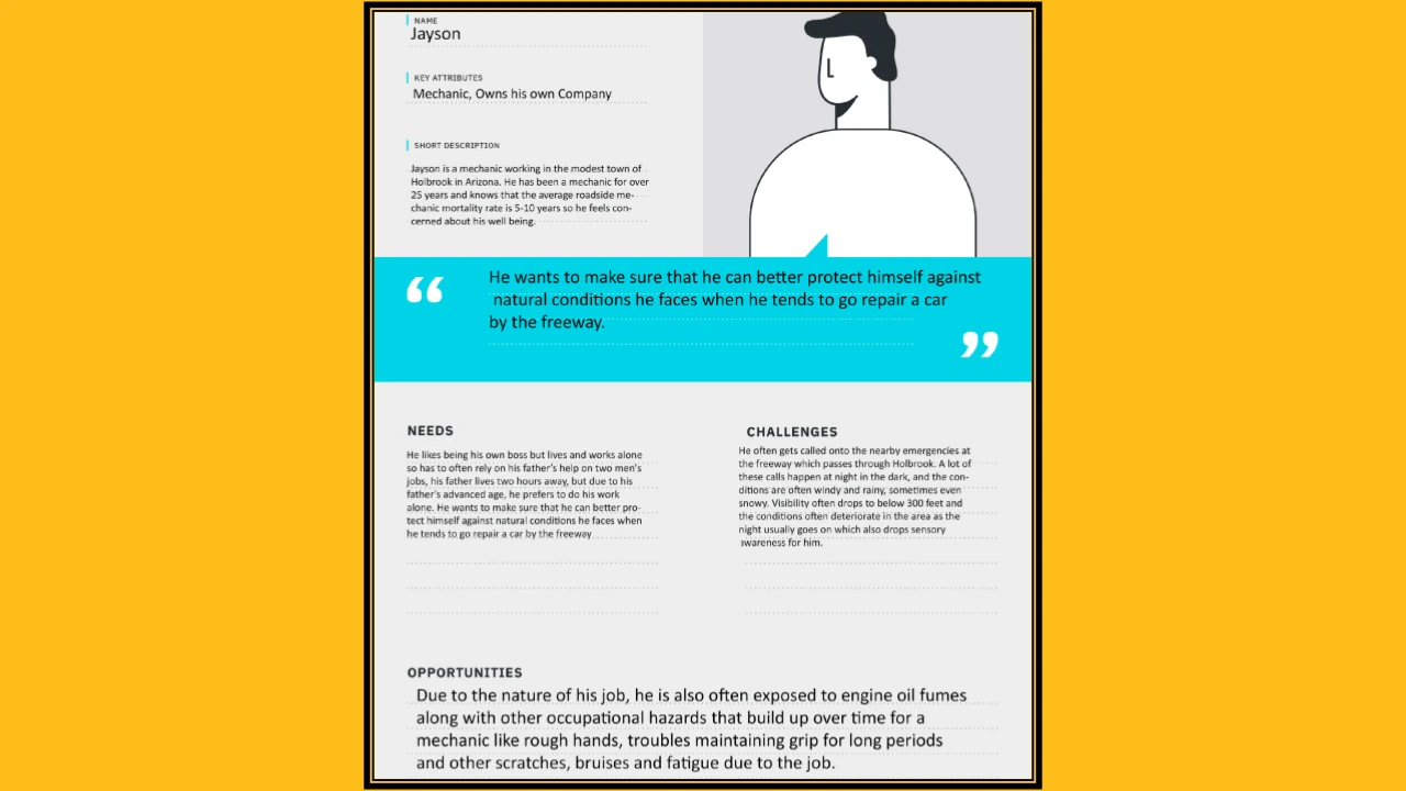 Utility Goggles — 10