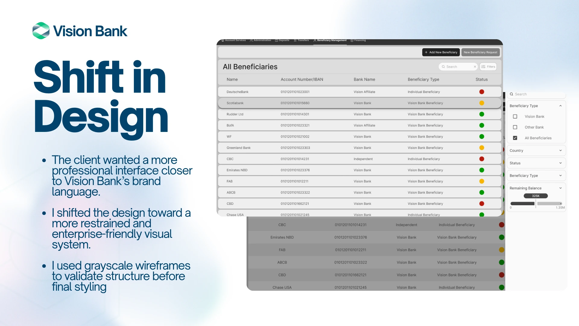 Shift in Design
