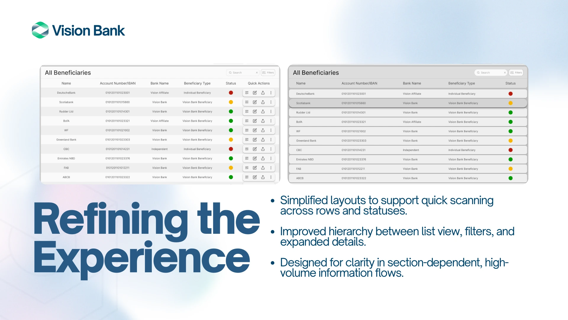Refining the Experience